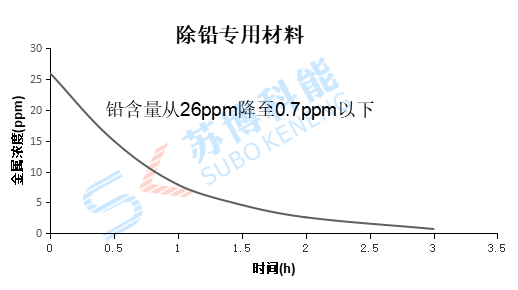 沙巴(中国)体育有限公司官网