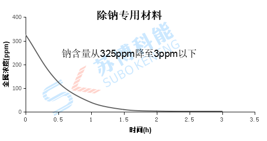 沙巴(中国)体育有限公司官网