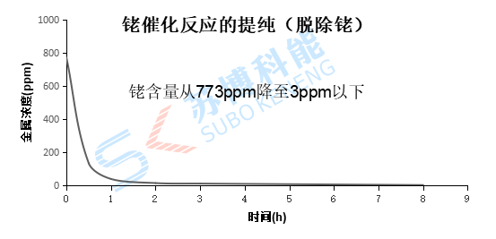沙巴(中国)体育有限公司官网