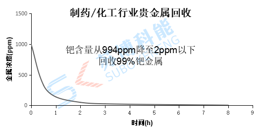 沙巴(中国)体育有限公司官网